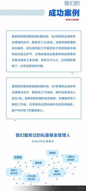 积募明星产品——存续包年服务，全方位助力合规与运营