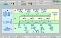 信息系统运行维护服务 系统组件的关键作用与实践