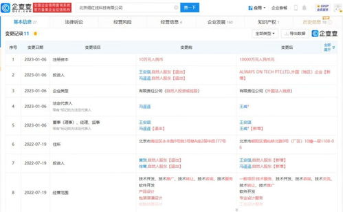 罗永浩新公司注册资本增至1亿元，信息系统运行维护服务成业务新方向